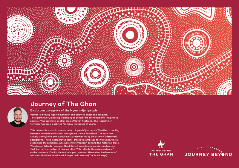 The Ghan Indigenous Art Rectangle Magnet